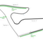 austrian-circuit