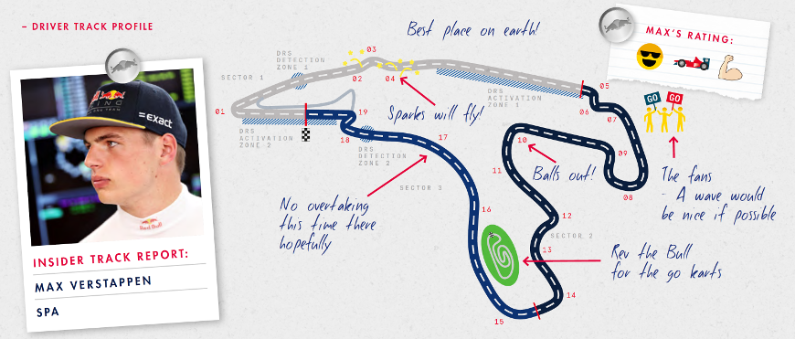 belgian-grand-prix-red-bull