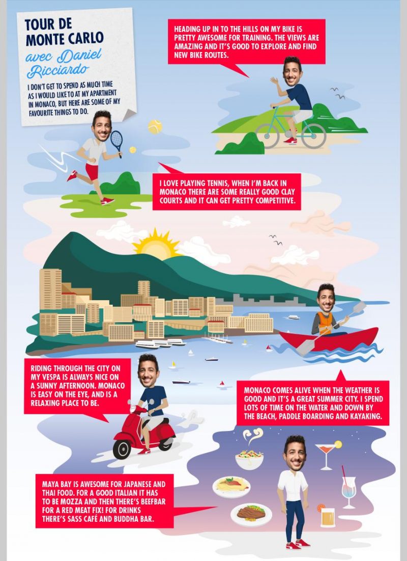 red-bull-racing-monaco-grand-prix