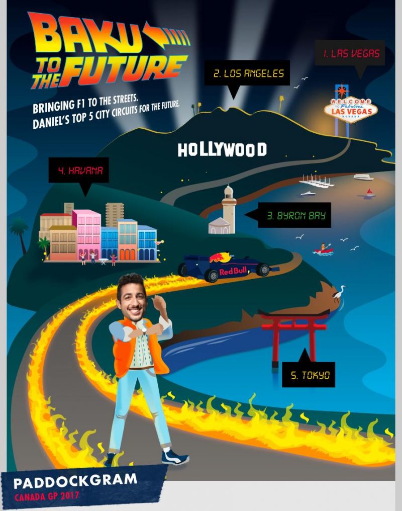 red-bull-racing-azerbaijan