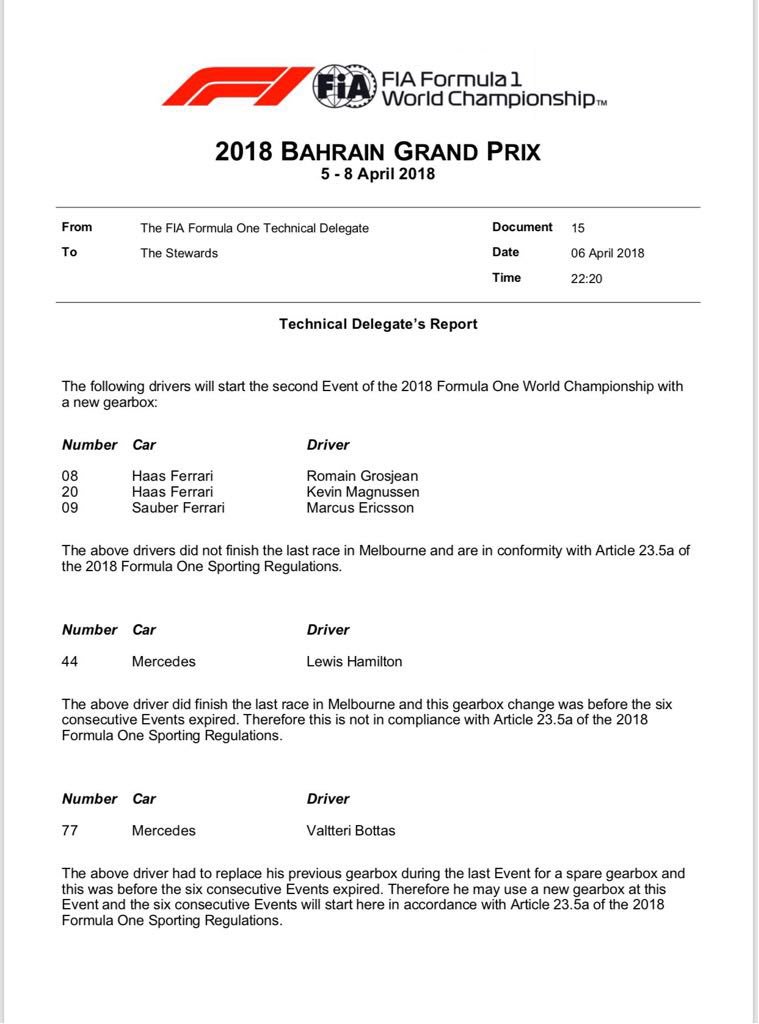 Bahrain-penalty-form