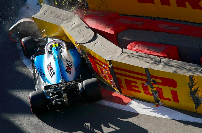 robert-kubica-baku-crash